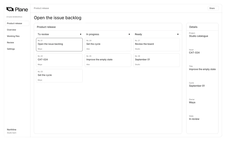 Plane: Open the issue backlog