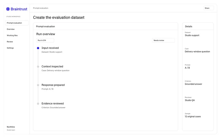 Braintrust: Create the evaluation dataset