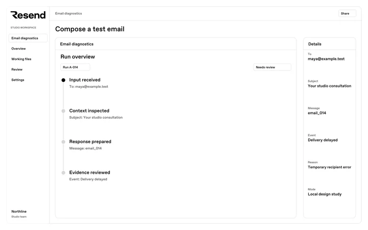 Resend: Compose a test email