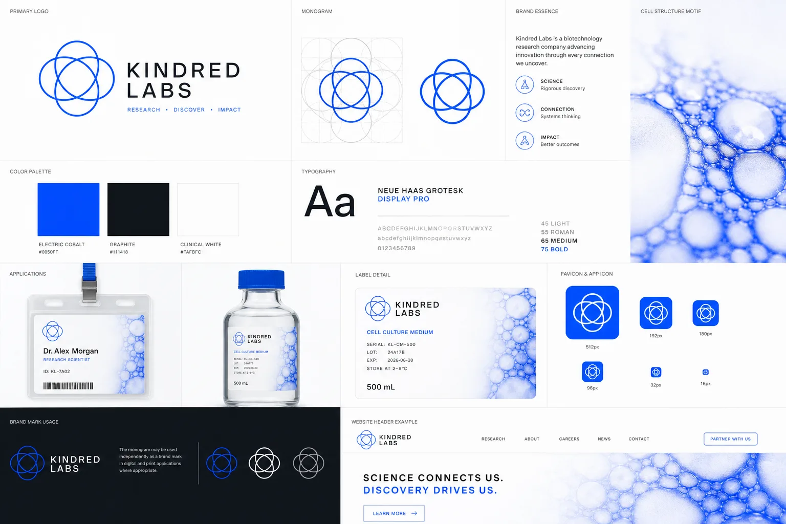KINDRED LABS identity board showing logo lockups, colour palette and typography.