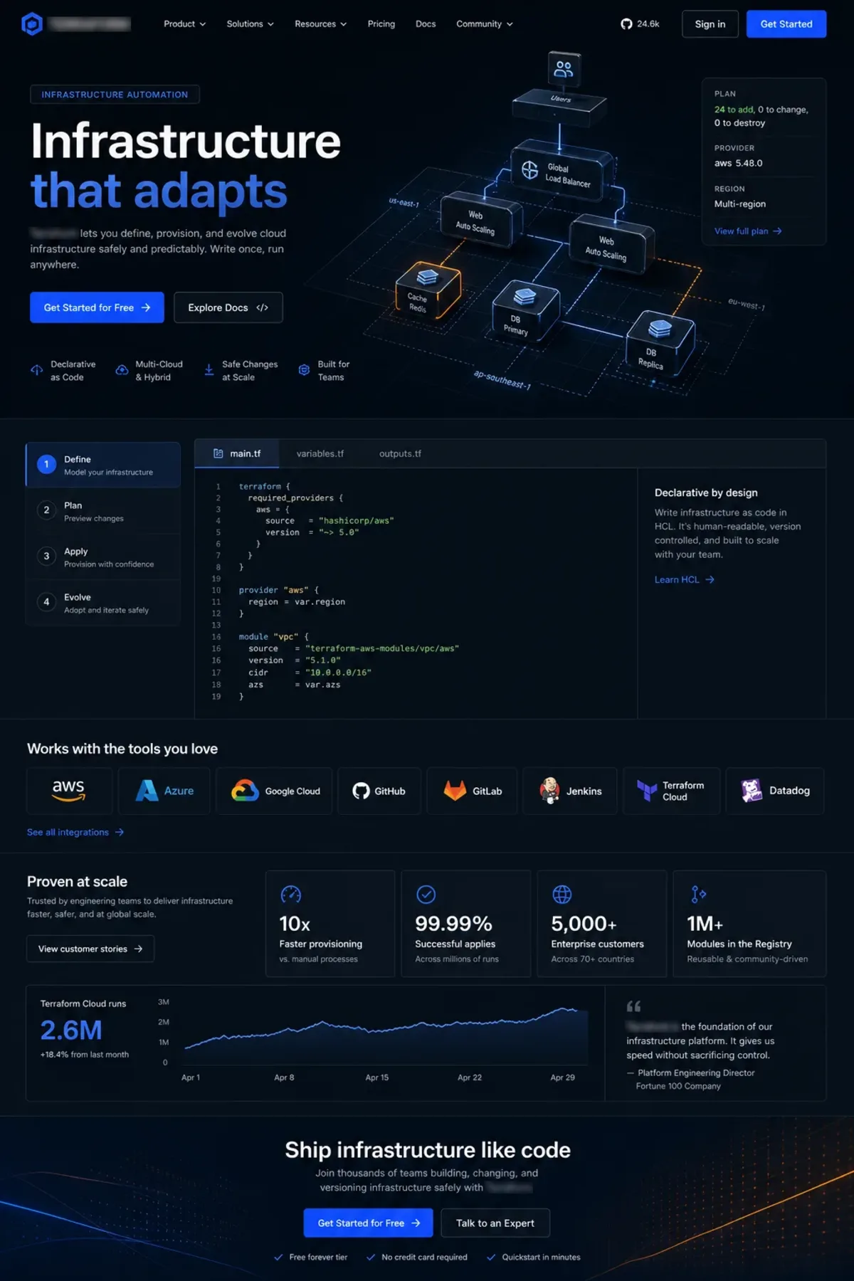 TERRAFORM landing page design showing hero, proof sections and call to action.