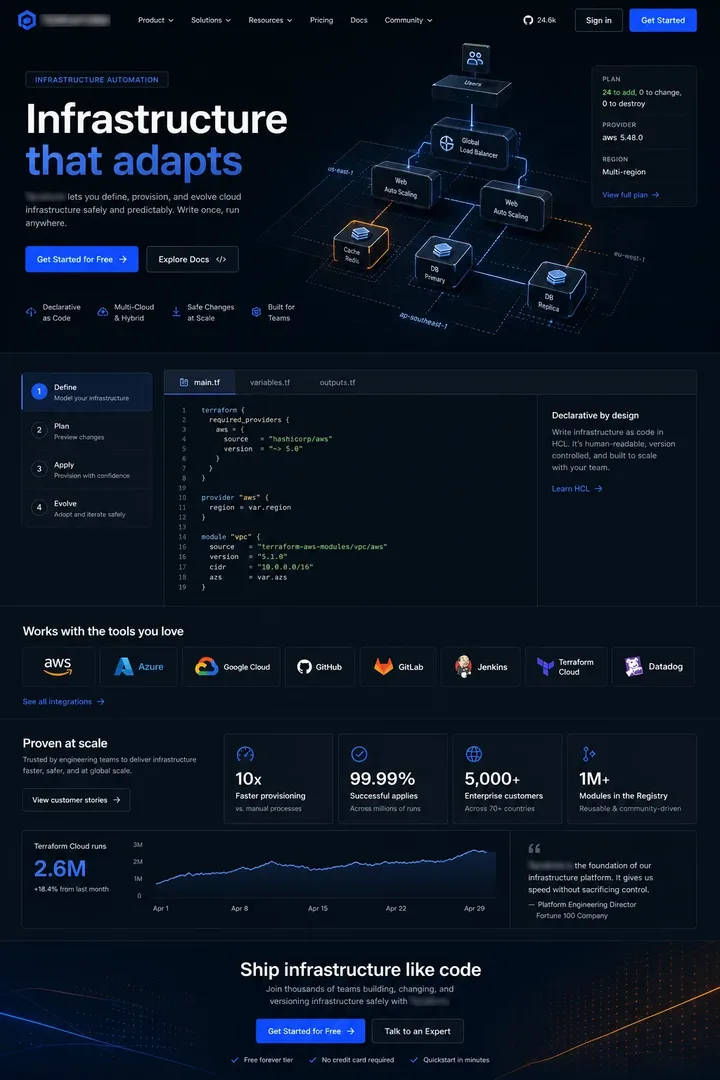 TERRAFORM: TERRAFORM landing page design showing hero, proof sections and call to action.