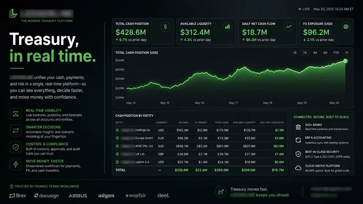 LEDGERLINE: LEDGERLINE pitch deck slides showing cover, narrative layout and data pages.