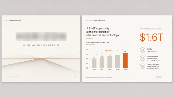 HORIZON: HORIZON presentation slides showing title, content and summary layouts.