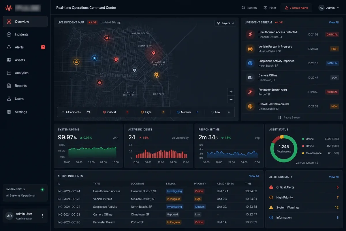 PULSE web app interface showing navigation, data views and controls.