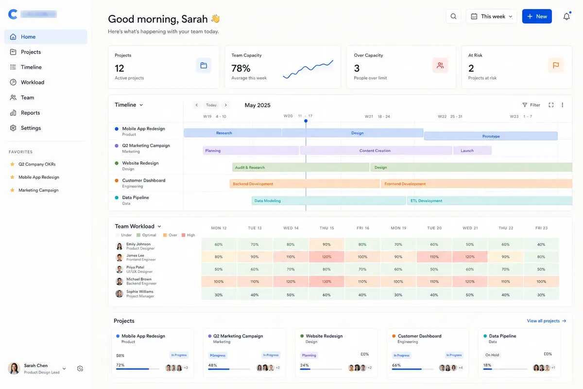 CADENCE web app interface showing navigation, data views and controls.